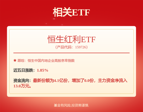 优速配资 互联网龙头ETF: 工银瑞信中证沪港深互联网交易型开放式指数证券投资基金更新的招募说明书（2025年第2号）