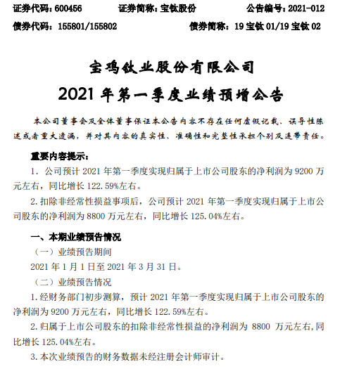 华信投资 宝钛股份2021年第一季度预计净利增加122.59% 盈利能力较强产品收入提高