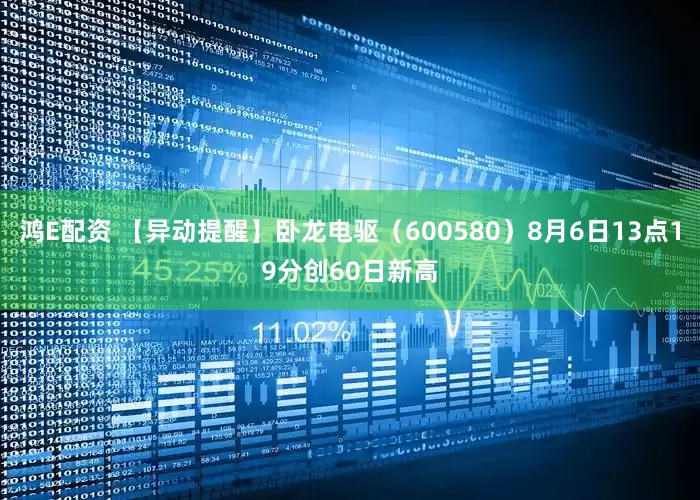 鸿E配资 【异动提醒】卧龙电驱（600580）8月6日13点19分创60日新高