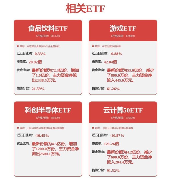 策利配资 大涨！这一板块，集体爆发！