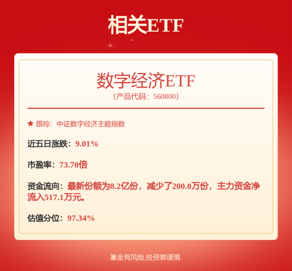 优配合伙人 人工智能LOF: 融通中证人工智能主题指数证券投资基金（LOF）2025年中期报告