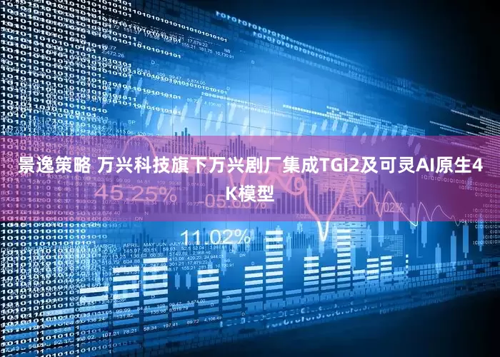 景逸策略 万兴科技旗下万兴剧厂集成TGI2及可灵AI原生4K模型